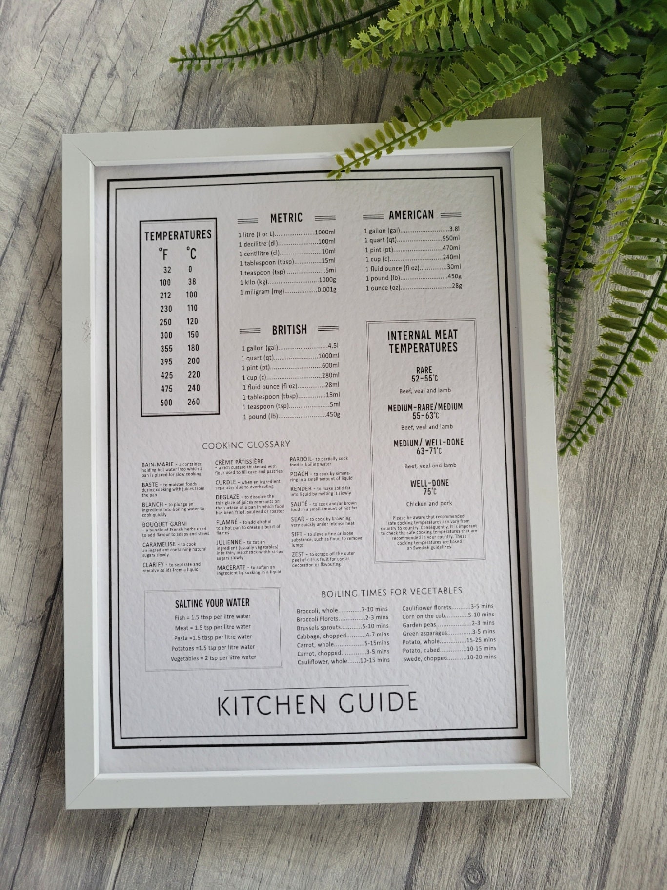 Kitchen Guide / Measurement Chart / Kitchen Cheat Sheet / - Etsy UK