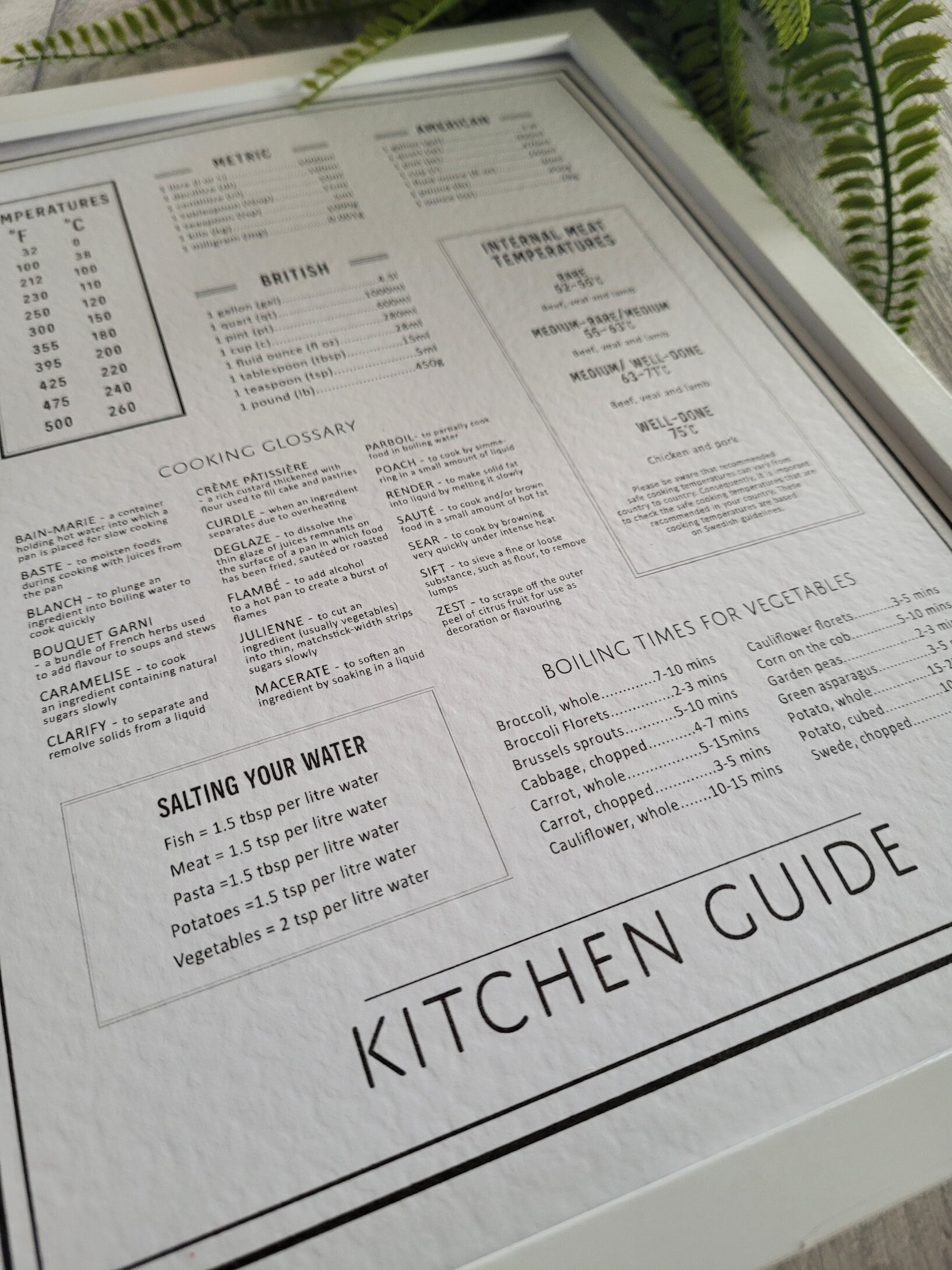 Kitchen Guide / Measurement Chart / Kitchen Cheat Sheet / - Etsy UK