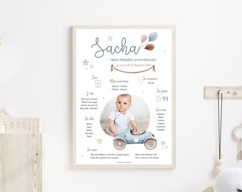 Affiche Anniversaire Etsy France
