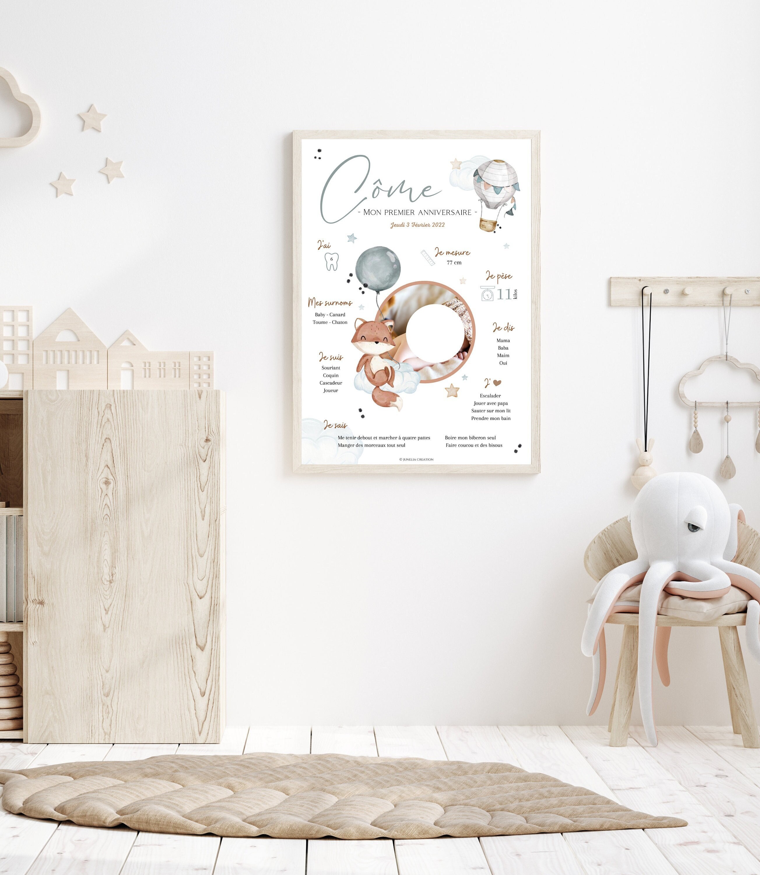 Affiche Anniversaire Personnalisée - Imprimée ou Numérique Pdf