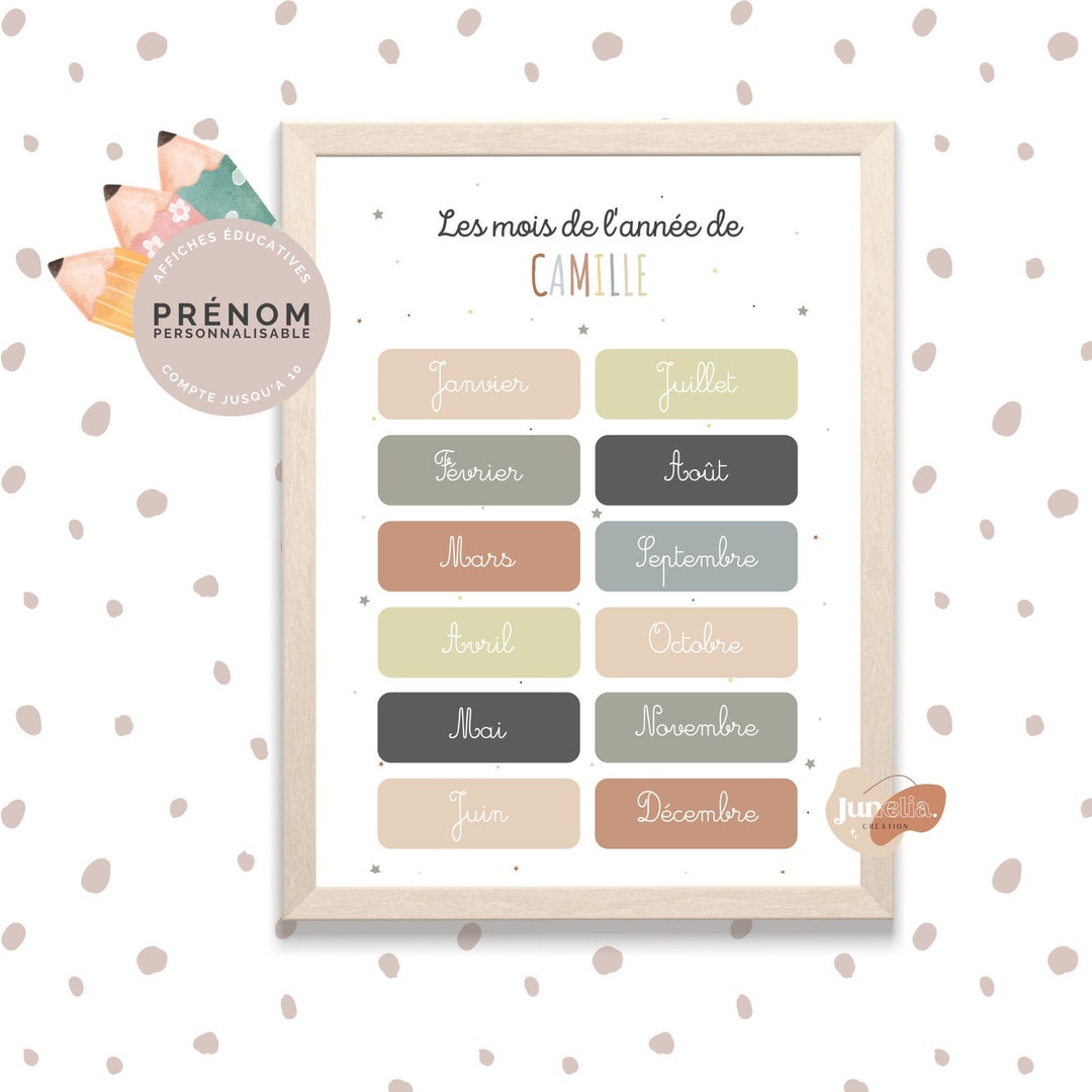 Poster the Months of the Year Of..., Personalized Poster, Decoration ...