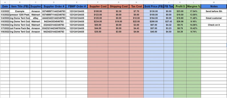 Facebook Marketplace Sales Spreadsheet Template for - Etsy