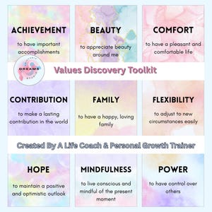 Puede incluir: Un gráfico colorido con nueve cuadrados, cada uno con un valor y una descripción. Los valores son: Logro, Belleza, Comodidad, Contribución, Familia, Flexibilidad, Esperanza, Mindfulness y Poder. El gráfico se titula "Kit de descubrimiento de valores" y está creado por un entrenador de vida y un entrenador de crecimiento personal.