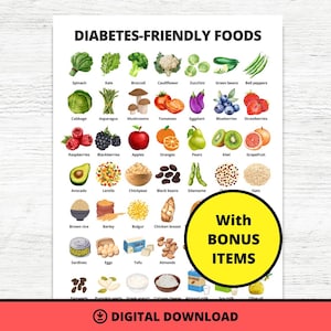 Diabetic food list diabetic food chart diabetic diet sheet diabetic meal plan for diabetic grocery list diabetes food list diabetes poster