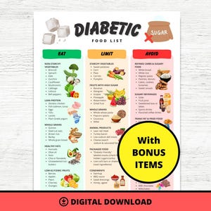 Diabetic food list diabetic food chart diabetic diet sheet diabetic meal plan for diabetic grocery list diabetes food list diabetes poster