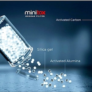 Puede incluir: Un frasco de vidrio transparente lleno de cuentas de gel de sílice blancas, carbón activado y cuentas de alúmina activada. El frasco está etiquetado como "minitox filtro de cachimba".