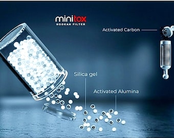 Minitox Shisha Mundstück Ersatz Filter (4 Stück Packung)