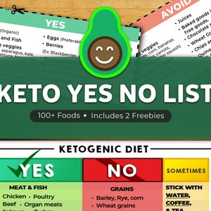 May include: A green and red chart with the title "Keto Yes No List" and the subtitle "100+ Foods Includes 2 Freebies". The chart lists foods to eat and avoid on a ketogenic diet.