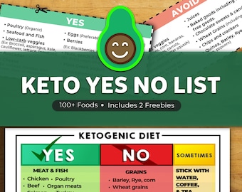 Lista de ALIMENTOS KETO. Lista de alimentos Keto Sí y No. Hoja de referencia sobre la dieta baja en carbohidratos. Keto Sí Evite ningún alimento. PDF imprimible. Referencia. Lista de compras baja