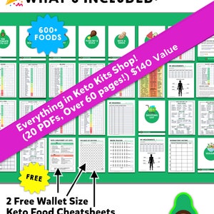 Op de afbeelding: Een groene en roze afbeelding met de tekst "What's Included:" en "Everything in Keto Kits Shop! (20 PDFs, Over 60 pages!) &euro; 140 waarde". De afbeelding toont een verscheidenheid aan keto-gerelateerde afdrukbare werkbladen, waaronder voedsellijsten, maaltijdplannen en trackers. Twee gratis keto-voedselcheatsheets in portemonneeformaat zijn inbegrepen.