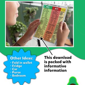 KETO FOOD List Keto Yes and No Food List Diet Low Carb Cheatsheet