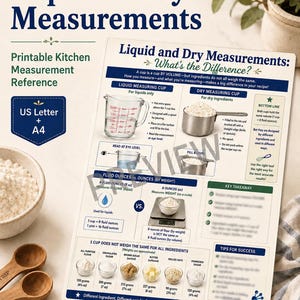 Könnte beinhalten: Eine Küchen-Referenztabelle mit dem Titel Liquid & Dry Measurements. Sie enthält Diagramme für Flüssigkeits- und Trockenmessbecher, Vergleiche zwischen Flüssigunzen und Gewicht sowie eine Tabelle mit Zutatenmengen in Gramm und Unzen.