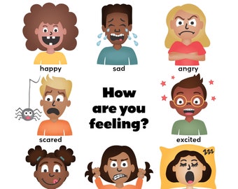 Feelings chart, emotions poster for kids ("How are you feeling?" white square)