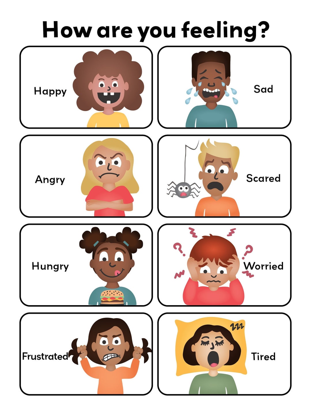 How Are You Feeling Feelings Poster 8 Kids white - Etsy