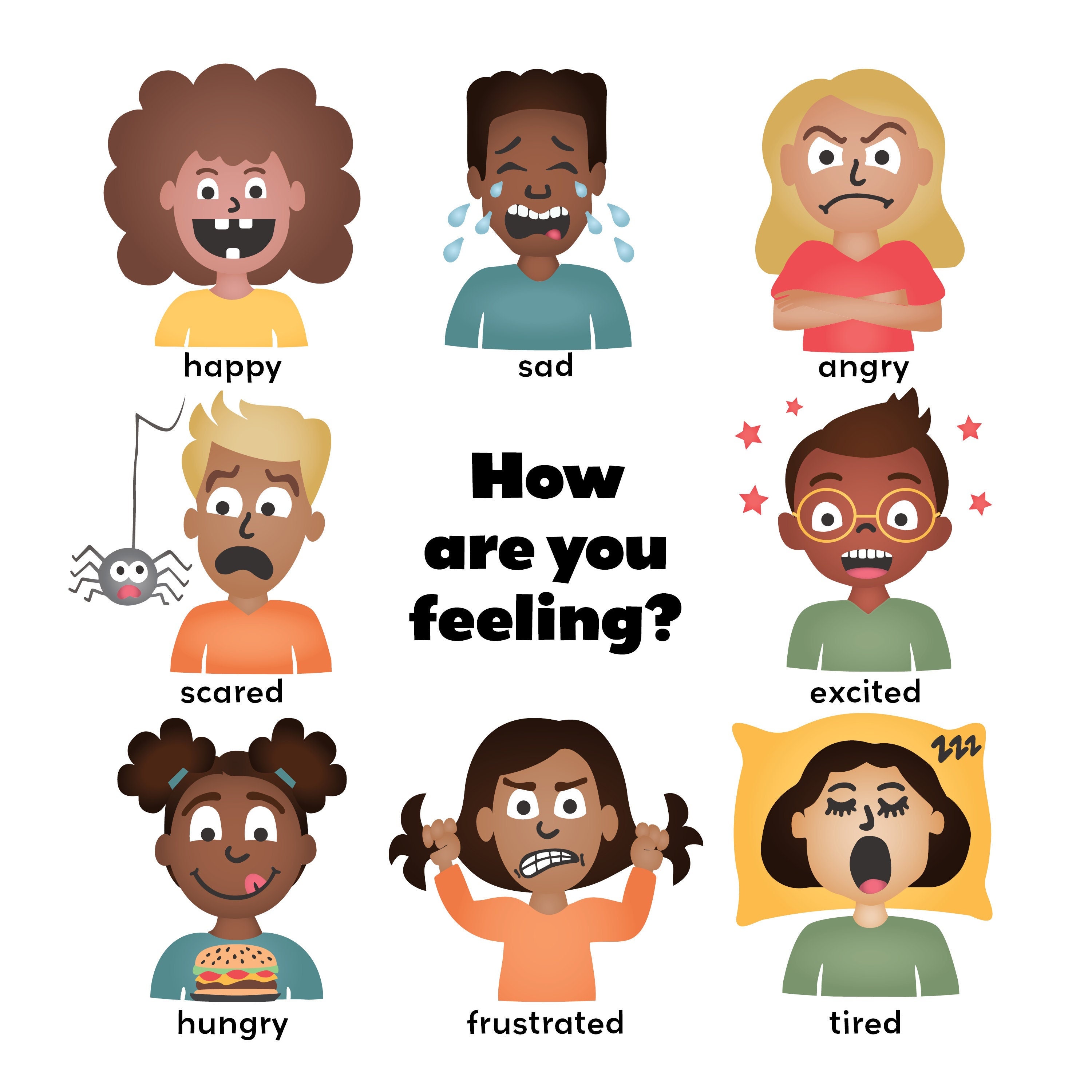 Feelings Poster Printable Feelings Poster Printable