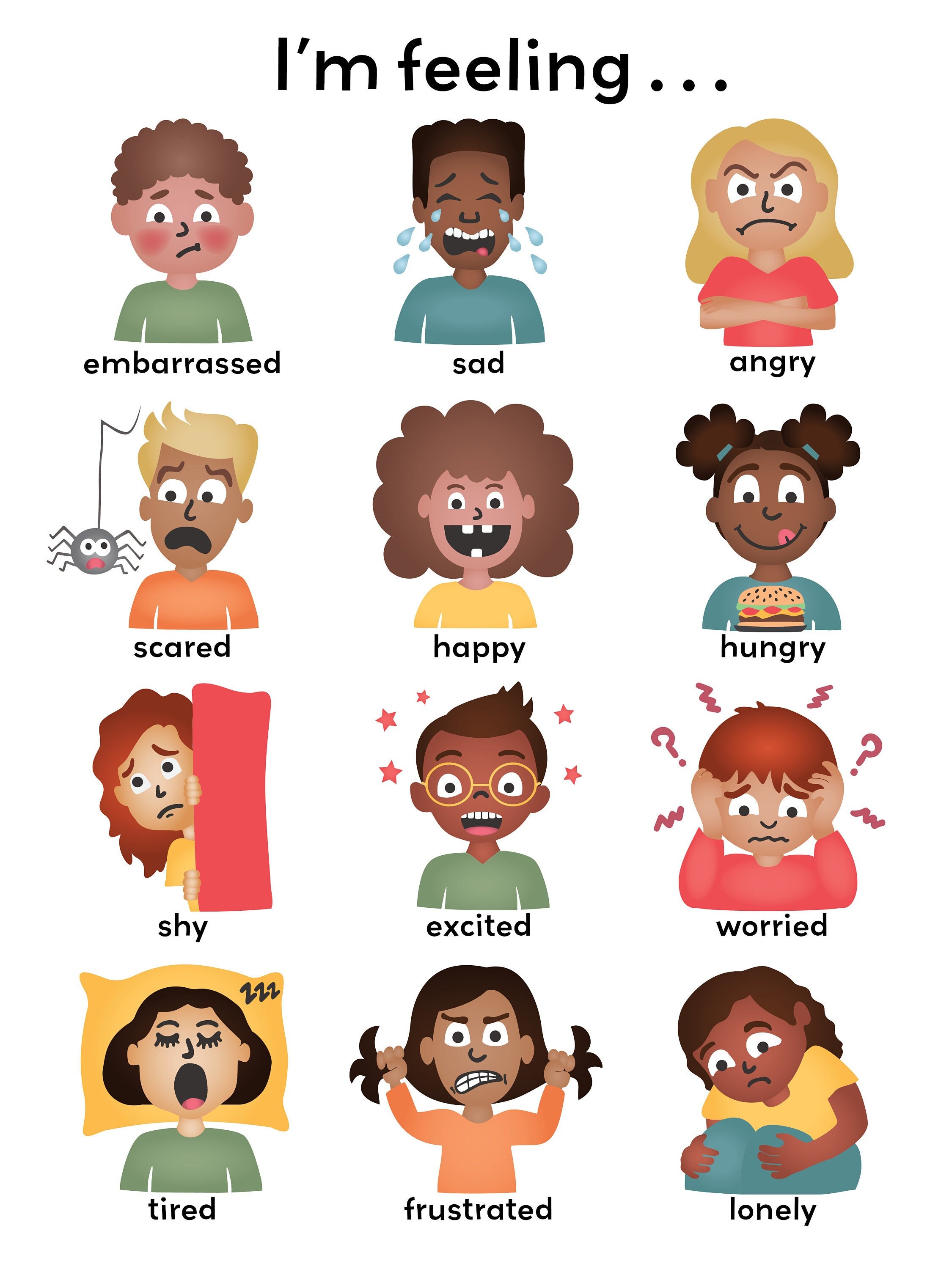 Feelings Chart Colorful Emotions Poster For Kids Im Feeling White