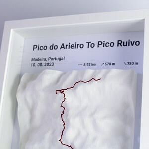Carte topographique 3D personnalisée de votre aventure | Carte GPS de toutes les courses, randonnées et marathons | Visualisation des itinéraires Strava et Garmin