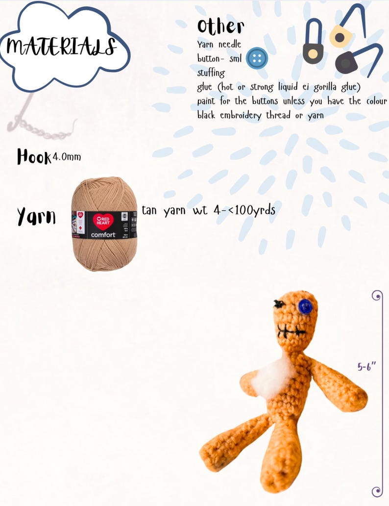Korn Issues Rag Doll Crochet Pattern, Alternative Metal Crochet - Etsy