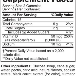 May include: A white label with black text detailing the "Supplement Facts" of a product. The label lists serving size, calories, and nutritional information, including Vitamin D content. The ingredients list includes glucose syrup, cane sugar, and natural flavors.