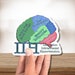 IIH Awareness, Iih Sticker, Iih Warrior, Iih Ribbon, Iih, Intracranial ...
