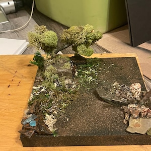 Custom 1/12 diorama made to order. All items are sculpted by myself and hand painted.