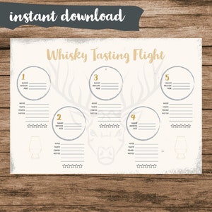 Whisky-Verkostungsmatte (PDF) Digitaler Download - Veranstalten Sie eine blinde Whisky-Verkostung, Instant-Whisky-Verkostungsmatte, Whisky-Verkostung, Bourbon-Verkostungsmatte