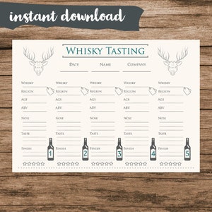 Pro Whisky Tasting Mat (PDF) Digital Download - Host a Blind Whisky Tasting, Zoom Whisky Tasting Mat, Whisky Tasting, Bourbon Tasting Mat