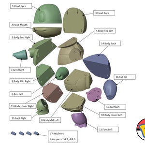 Squirtle Life-Sized STL 3D Printing Pokemon Files (Fan Art), Digital Download for 3D Printer, Gift for Him & Her image 6