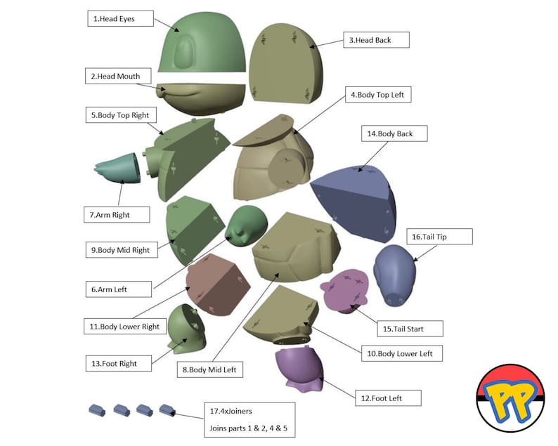 Squirtle Life-Sized STL 3D Printing Pokemon Files (Fan Art), Digital Download for 3D Printer, Gift for Him & Her image 6