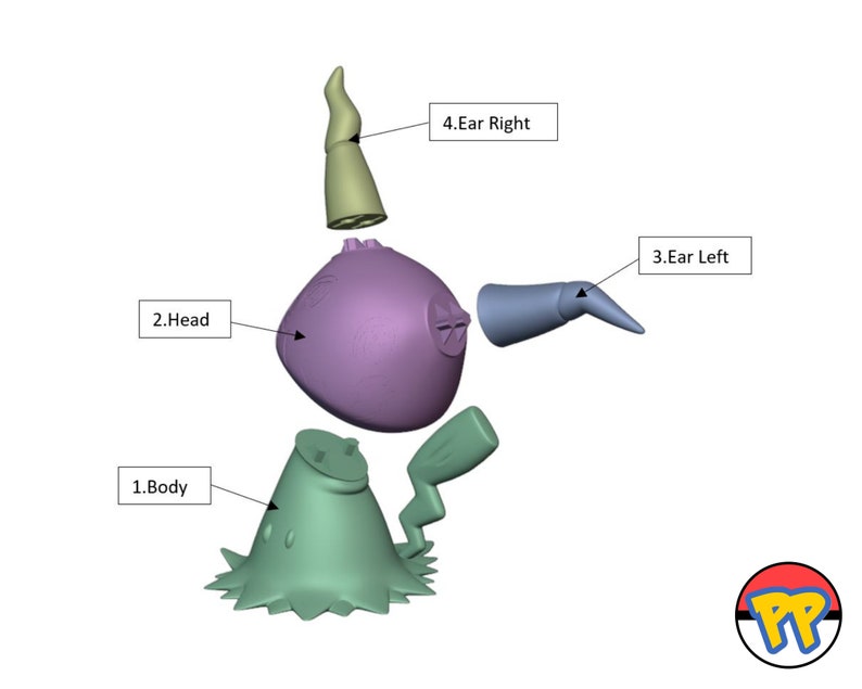 May include: A 3D model of a cartoon character, shown in separate parts for assembly. The model has a green body, a purple head, a light green ear, and a blue ear. The parts are labelled. A logo is in the bottom right corner.