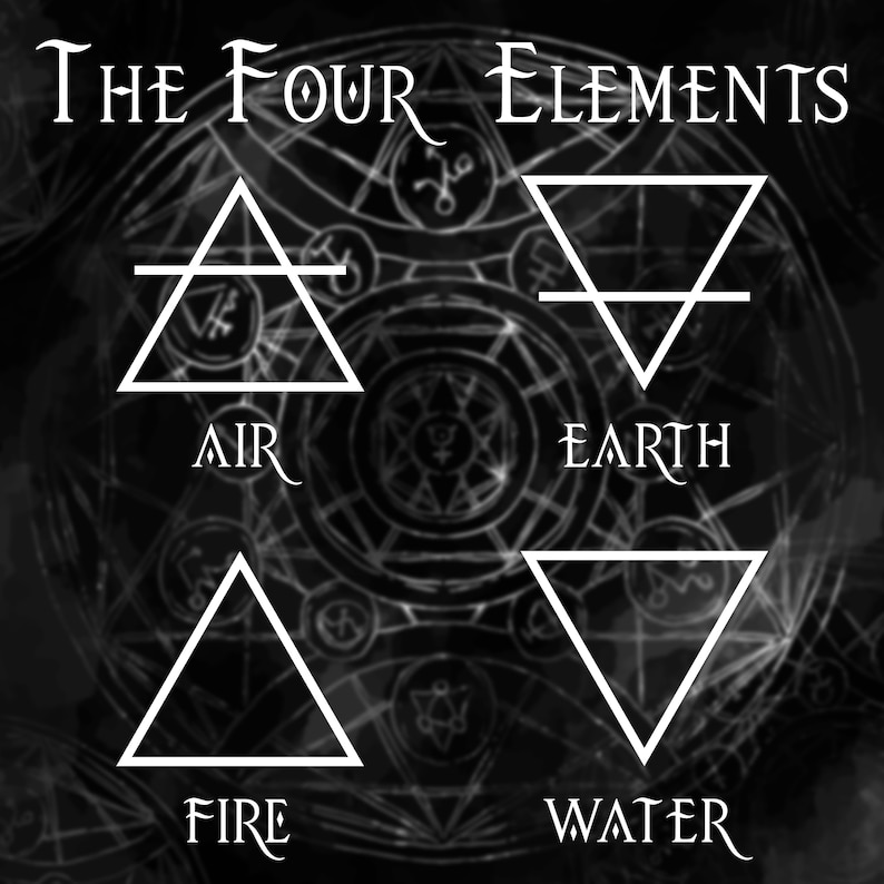 Alchemy Symbols the Four Elements Seven Planetary Metals Alchemical ...