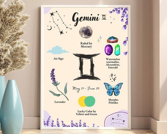 Zodiac signs gemini color 60 photos - Astrologytoyou.com