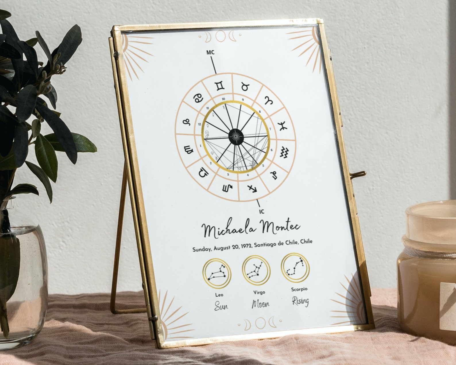 Natal Chart Art Birth Chart Poster Boho Mystical Wall Decor - Etsy