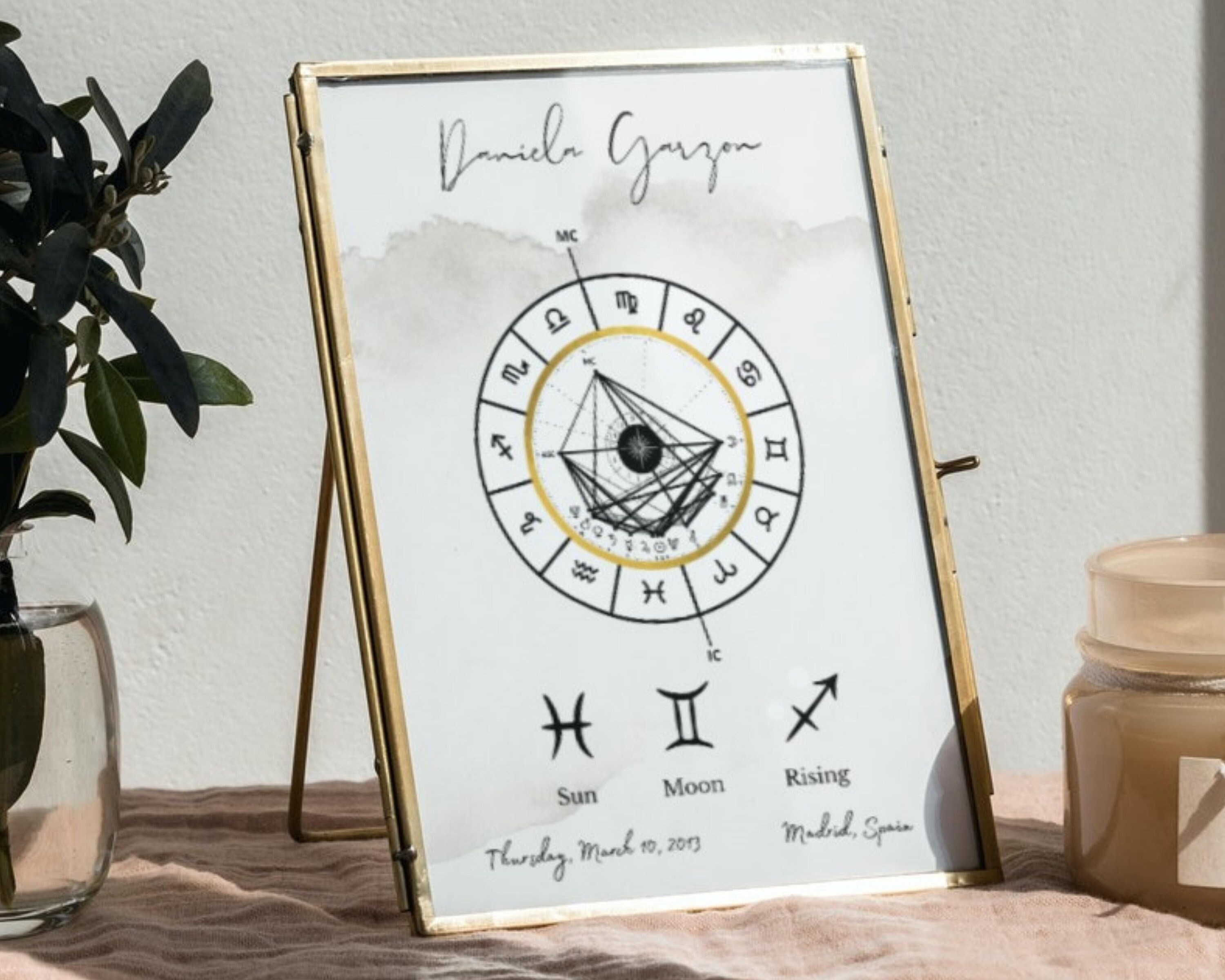 Birth Chart Print by Date Watercolor Natal Chart Wall Art Etsy