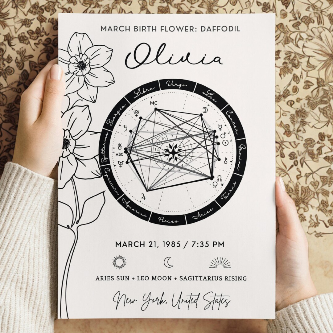 Personalized Birth Chart With Birth Flower Print, Custom Astrology Gift ...
