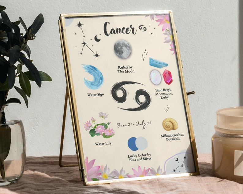 Cancer Art Print, Cancer Zodiac Poster, Cancer Astrology Wall Art