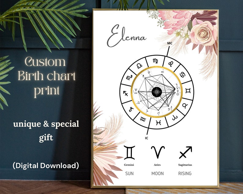 Astrology Chart Print Personalized Astrology Gift Natal Etsy