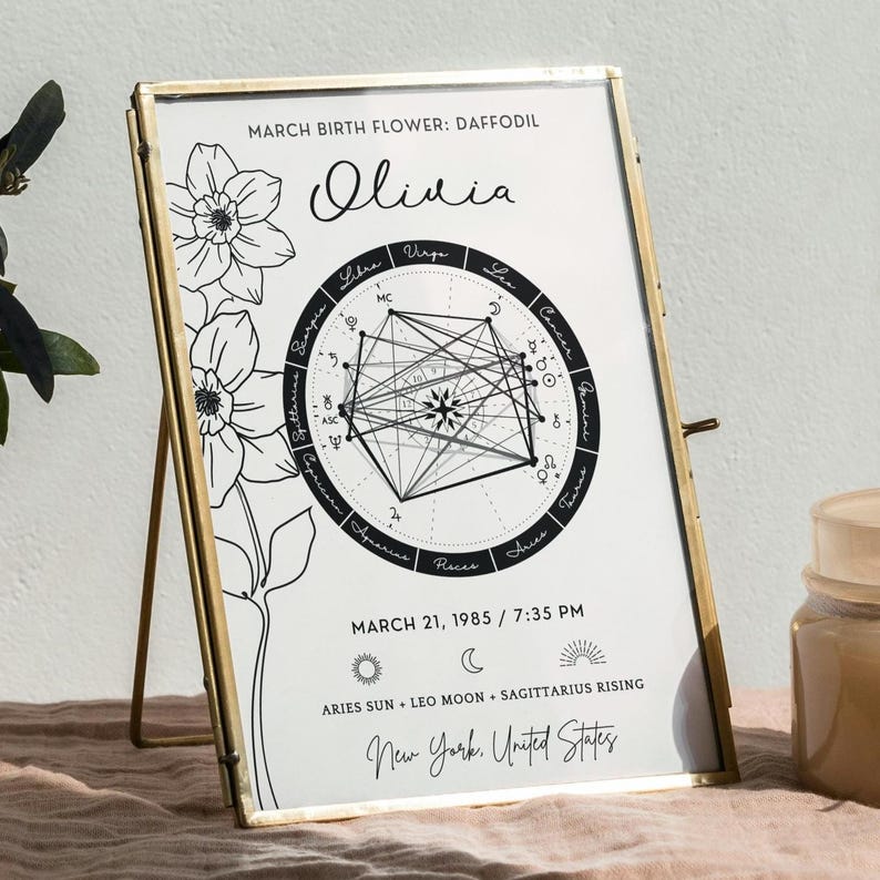 Personalized Birth Chart With Birth Flower Print, Custom Astrology Gift ...