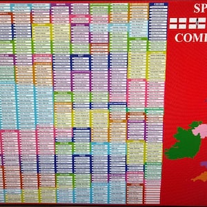 Puede incluir: Un gráfico colorido con una cuadrícula de cuadrados pequeños, cada uno con texto. El gráfico se titula "SPOONS COMPLETION" y presenta las banderas de Inglaterra, Gales, Escocia, Irlanda e Irlanda del Norte. Un mapa de las Islas Británicas se muestra en el lado derecho del gráfico, con cada país coloreado de forma diferente.