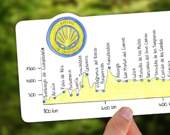 Camino de Santiago sticker | Watercolor elevation map | Hiker gift | Santiago de Compostela | Vinyl Glossy Sticker 5.5"