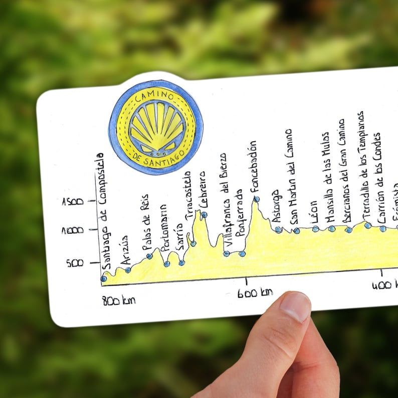 May include: A yellow and white elevation profile chart of the Camino de Santiago pilgrimage route in Spain. The chart shows the distance in kilometers and the elevation in meters. The chart is labeled with the names of towns and cities along the route. The chart is decorated with a blue and yellow scallop shell, the symbol of the Camino de Santiago.