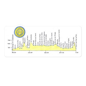 May include: A yellow and white illustrated map of the Camino de Santiago pilgrimage route in Spain. The map shows the elevation profile of the route, with the highest point at 1,500 meters and the lowest point at 0 meters. The map also includes the names of the major towns and cities along the route.
