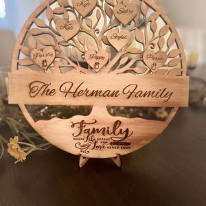 Family Tree  personalized gifts for mom gifts for family