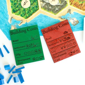 Catan Development Card Building Cost Catan Resources Catan Resources ...