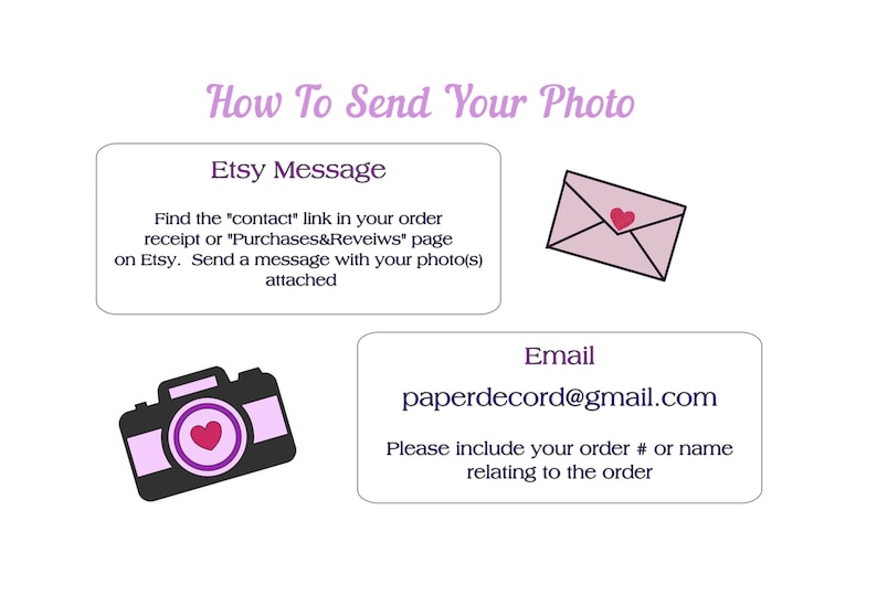 May include: How to send your photo to a seller on Etsy.  Find the "contact" link in your order receipt or "Purchases & Reviews" page on Etsy. Send a message with your photo(s) attached. You can also email paperdecord@gmail.com and include your order number or name relating to the order.