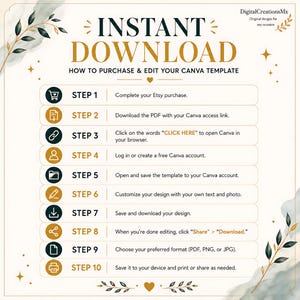May include: An instructional graphic titled INSTANT DOWNLOAD HOW TO PURCHASE & EDIT YOUR CANVA TEMPLATE. It lists ten steps with icons, detailing the process from completing an Etsy purchase to saving and printing a customized design file.