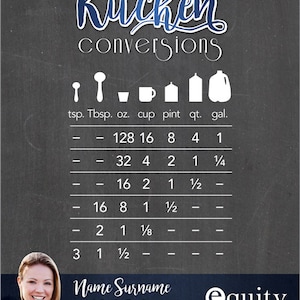 Custom Realtor Kitchen Conversion Chart, Branded Client Closing Gift ...