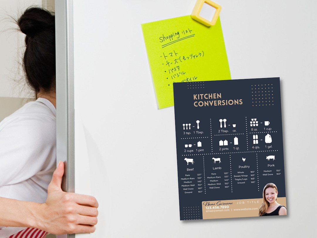 Custom Bulk Fridge Kitchen Conversions Chart, Cooking