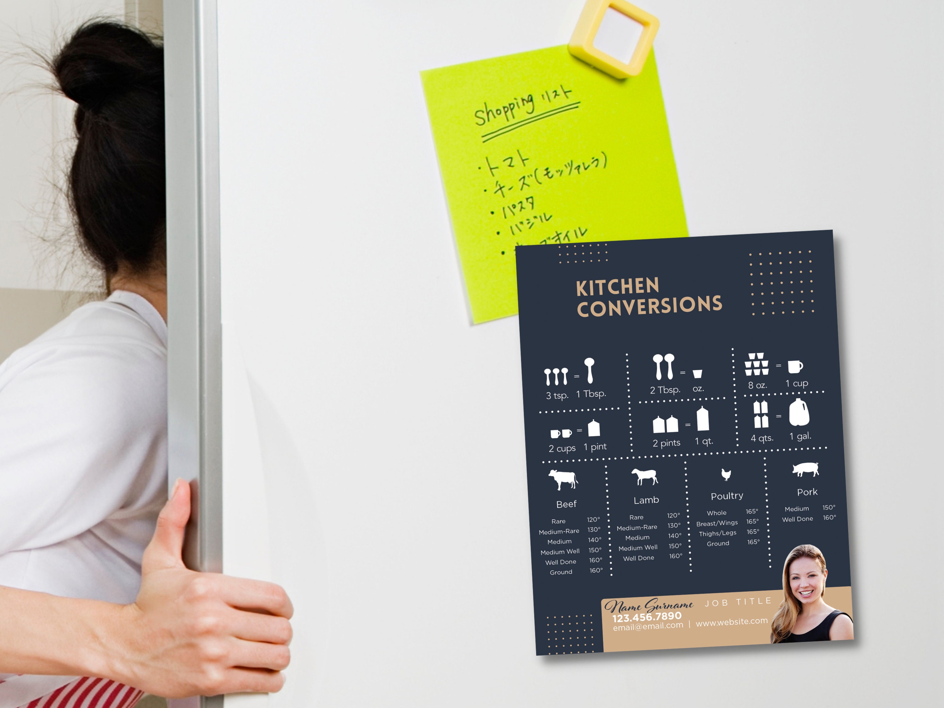 Custom Bulk Fridge Kitchen Conversions Chart Cooking Etsy