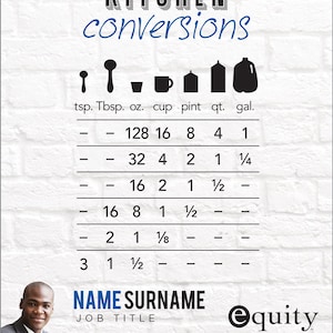 Custom Realtor Kitchen Conversion Chart, Branded Client Closing Gift ...